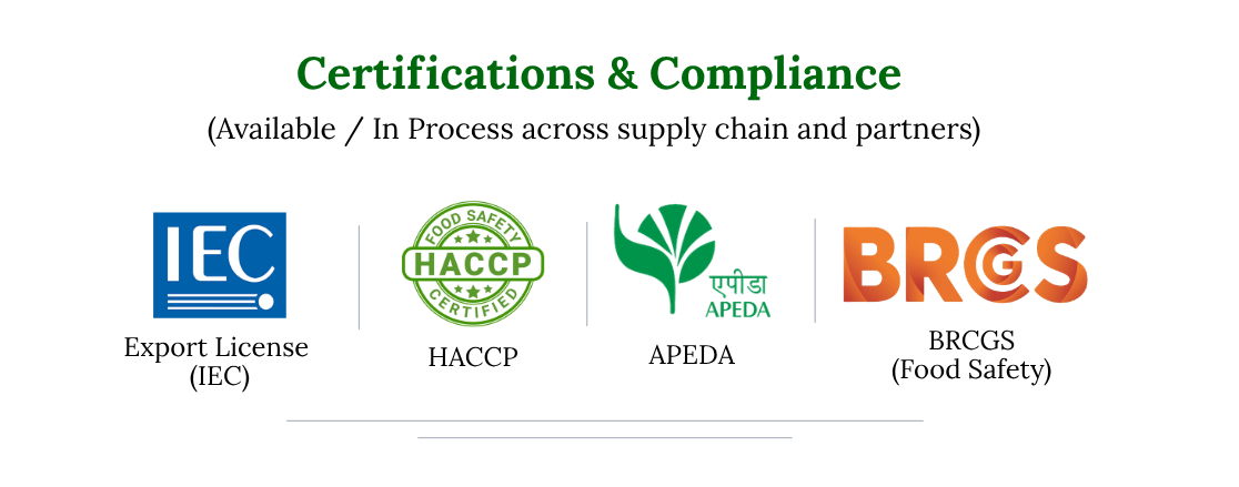 Shuddha Space cashew certifications and compliance including IEC registration, HACCP food safety certification, APEDA approval, and BRGS certification ensuring quality and export standards.